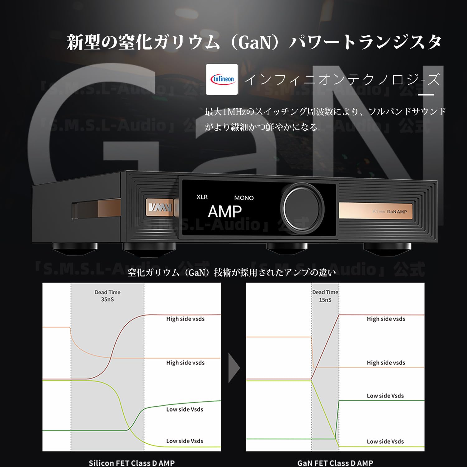 Amazon.co.jp: VMV SMSL A1PRO アンプ Hi-End パワーアンプ 窒化